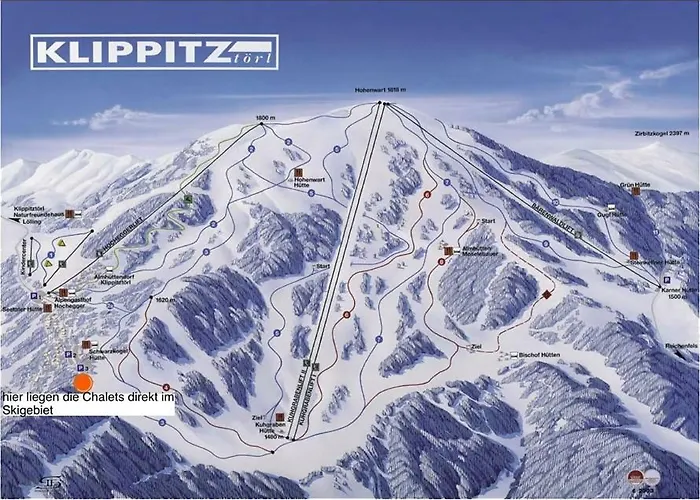 Chalet Klippitzhimmel